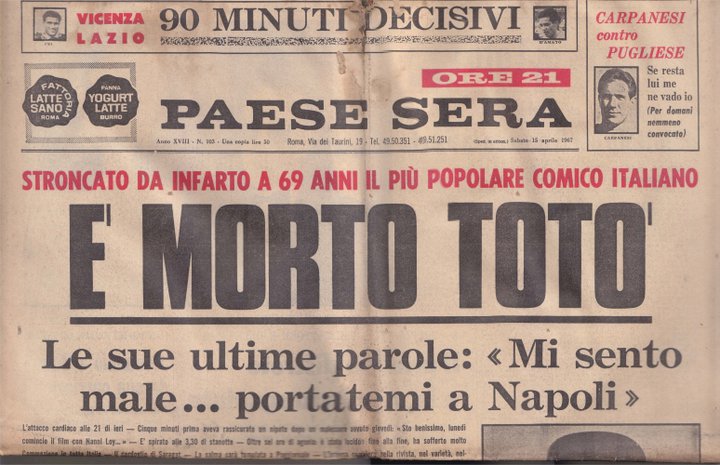 Morte di Totò